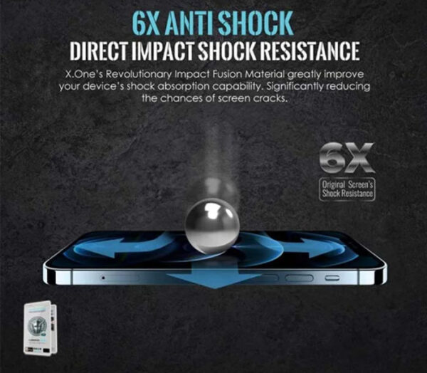 X-ONE EXTREME SHOCK ELIMINATOR SCREEN PROTECTOR PHONR REPAIRS 2U